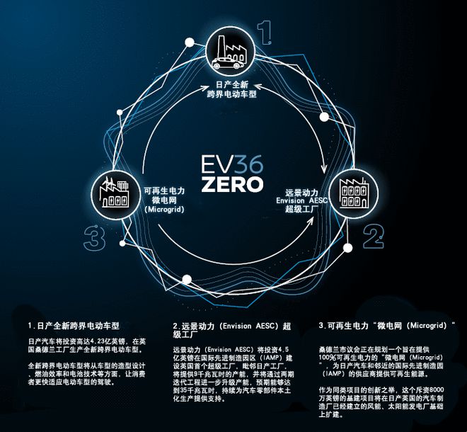 �齫����2(�й���)�ٷ���վ - IOS/��׿ͨ�ð�/�ֻ�APP����