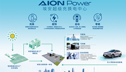 �齫����2(�й���)�ٷ���վ - IOS/��׿ͨ�ð�/�ֻ�APP����