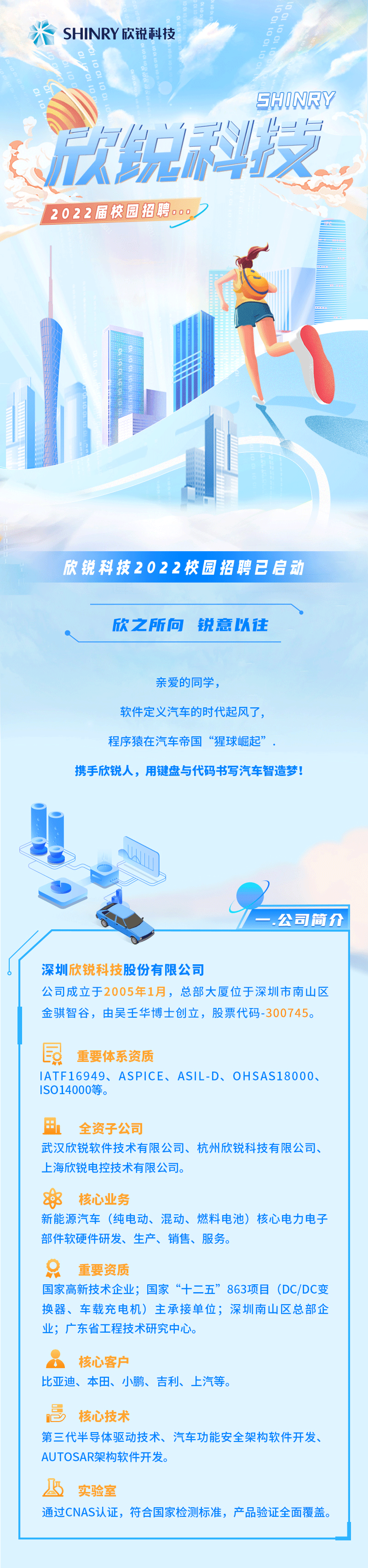 2022届麻将胡了2科技校园招聘长图_01.gif