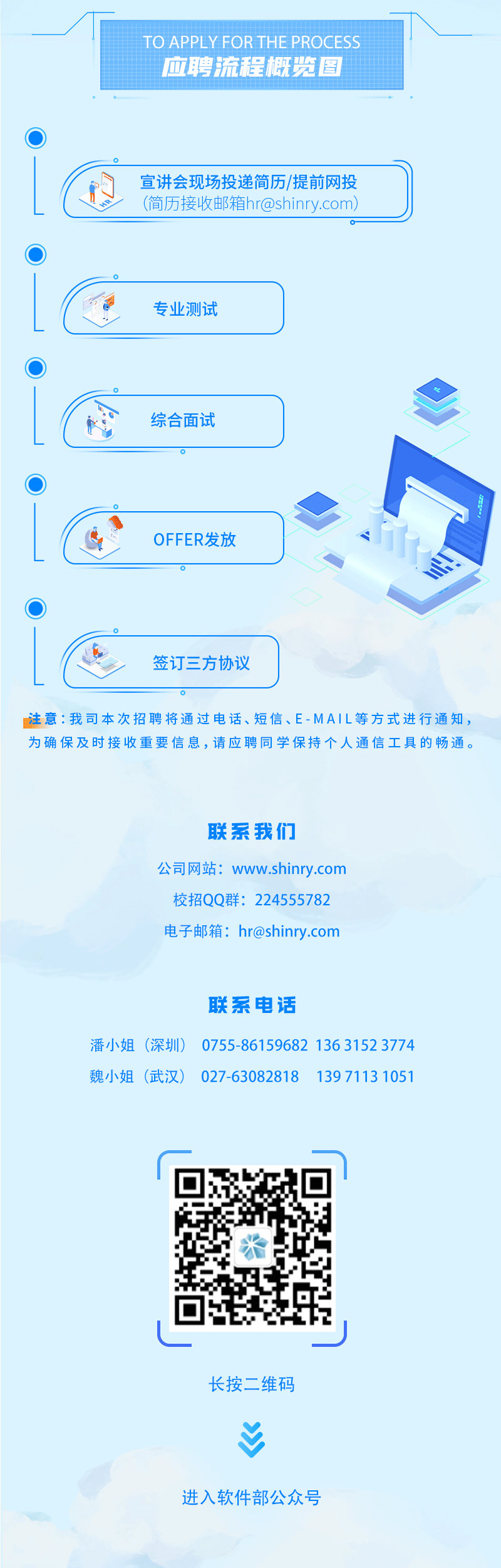 2022届麻将胡了2科技校园招聘长图_04.gif