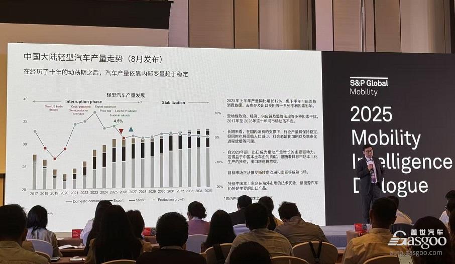 新能源与新兴市场加持，2030年全球汽车销量将提升至9500万辆
